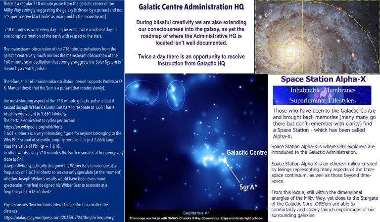 Galactic Astrology Galactic Astrology Academy Galactic Astrology Galactic Astrology Academy